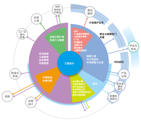 2025国网南瑞有限公司(国网电力科学研究院有限公司)高校毕业生招聘公告(第一批)